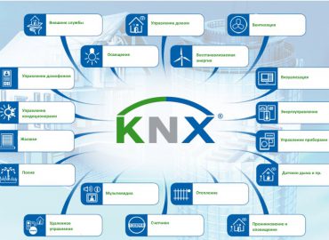 KNX